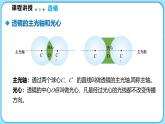 5.1透镜（课件）---2024-2025学年北师大版（2024）物理八年级上册