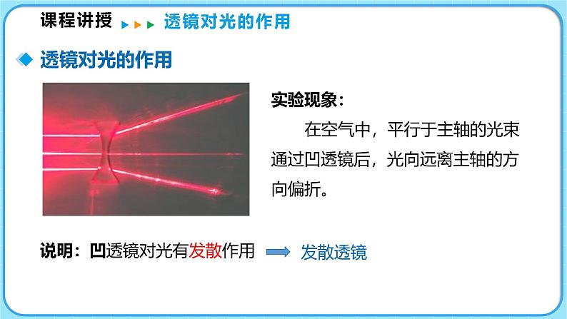 5.1透镜（课件）---2024-2025学年北师大版（2024）物理八年级上册08