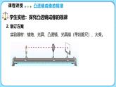 5.2凸透镜成像的规律（课件）---2024-2025学年北师大版（2024）物理八年级上册