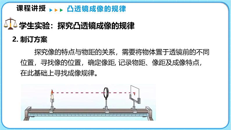 5.2凸透镜成像的规律（课件）---2024-2025学年北师大版（2024）物理八年级上册06