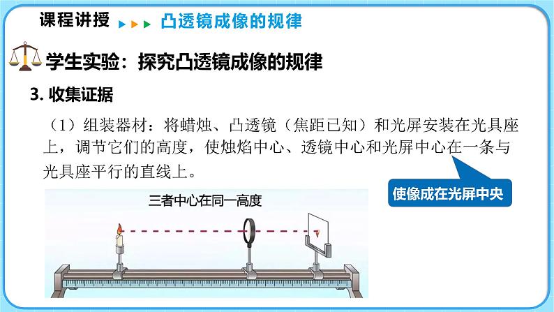 5.2凸透镜成像的规律（课件）---2024-2025学年北师大版（2024）物理八年级上册07