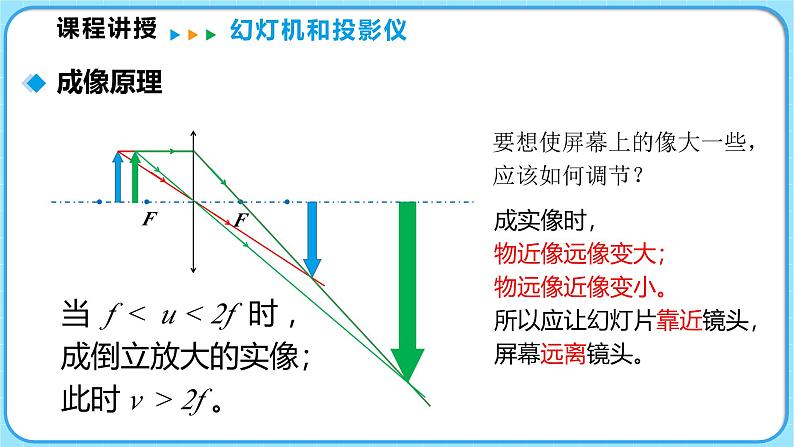 5.3生活中的透镜（课件）---2024-2025学年北师大版（2024）物理八年级上册08