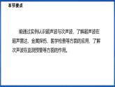2.3 超声波与次声波（课件）- 2024-2025学年物理沪科版八年级全一册