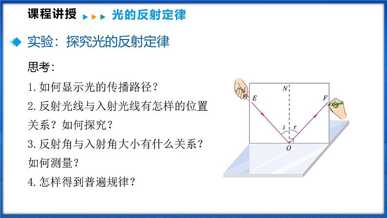 3.1 探究：光的反射定律 第2课时（课件）- 2024-2025学年物理沪科版八年级全一册第8页