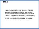 3.2 探究：平面镜成像的特点 第1课时（课件）- 2024-2025学年物理沪科版八年级全一册