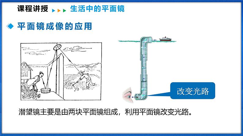 3.2 探究：平面镜成像的特点 第2课时（课件）- 2024-2025学年物理沪科版八年级全一册第8页