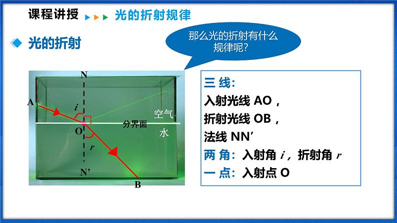 3.3 光的折射（课件）- 2024-2025学年物理沪科版八年级全一册第7页