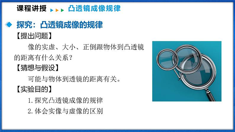 4.2 探究：凸透镜成像的规律 第1课时（课件）- 2024-2025学年物理沪科版八年级全一册05