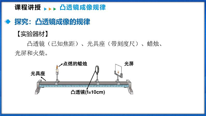 4.2 探究：凸透镜成像的规律 第1课时（课件）- 2024-2025学年物理沪科版八年级全一册06