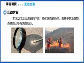 第四章 跨学科实践 探究森林火情缘由（课件）- 2024-2025学年物理沪科版八年级全一册