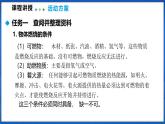 第四章 跨学科实践 探究森林火情缘由（课件）- 2024-2025学年物理沪科版八年级全一册