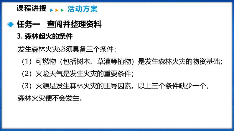 第四章 跨学科实践 探究森林火情缘由（课件）- 2024-2025学年物理沪科版八年级全一册07