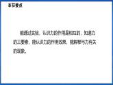 6.1 力及其描述 第1课时（课件）- 2024-2025学年物理沪科版八年级全一册