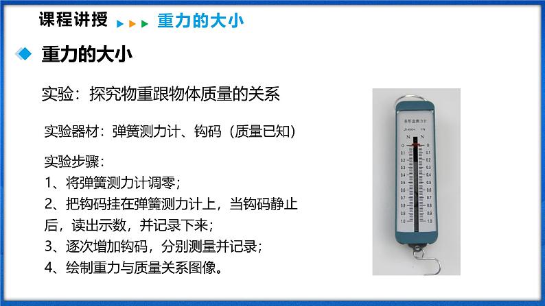 6.3 来自地球的力（课件）- 2024-2025学年物理沪科版八年级全一册第7页