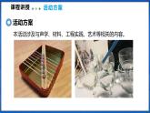 跨学科实践 举办“创意与酷炫”音乐会（课件）- 2024-2025学年物理沪科版八年级全一册