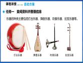 跨学科实践 举办“创意与酷炫”音乐会（课件）- 2024-2025学年物理沪科版八年级全一册