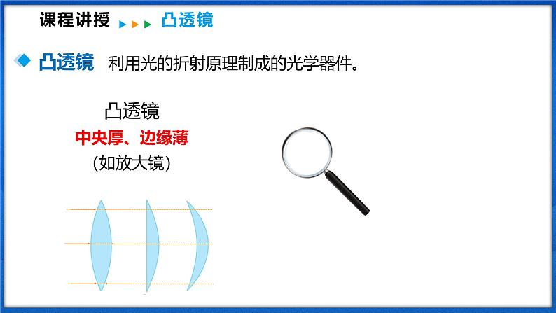 4.1 凸透镜与凹透镜（课件）- 2024-2025学年物理沪科版八年级全一册05