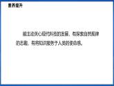 4.3 神奇的眼睛（课件）- 2024-2025学年物理沪科版八年级全一册