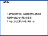 5.1 质量（课件）- 2024-2025学年物理沪科版八年级全一册