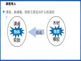 5.1 质量（课件）- 2024-2025学年物理沪科版八年级全一册