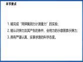 6.2 测量：用弹簧测力计测量力（课件）- 2024-2025学年物理沪科版八年级全一册