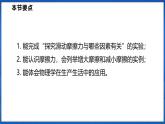 6.4 探究：滑动摩擦力的大小与哪些因素有关 第2课时（课件）- 2024-2025学年物理沪科版八年级全一册