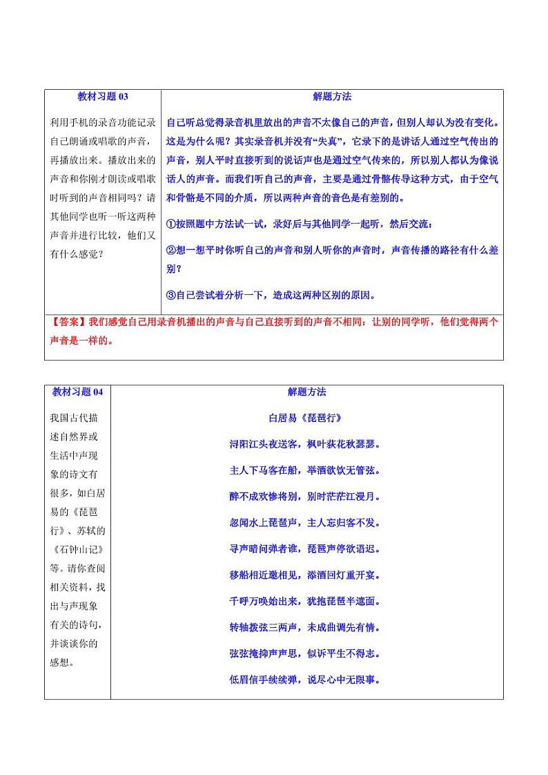 第03讲 声音的特性（学生版）（预习） 2024年新八年级物理暑假提升讲义（苏科版2024）第3页