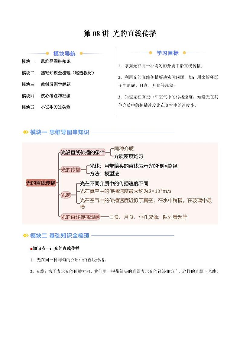 第08讲 光的直线传播（学生版）（预习） 2024年新八年级物理暑假提升讲义（苏科版2024）第1页