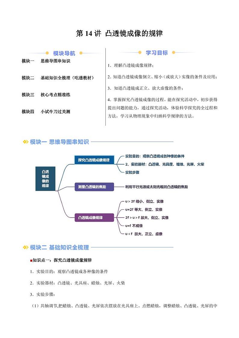 第14讲 凸透镜成像规律（教师版）（预习） 2024年新八年级物理暑假提升讲义（苏科版2024）第1页