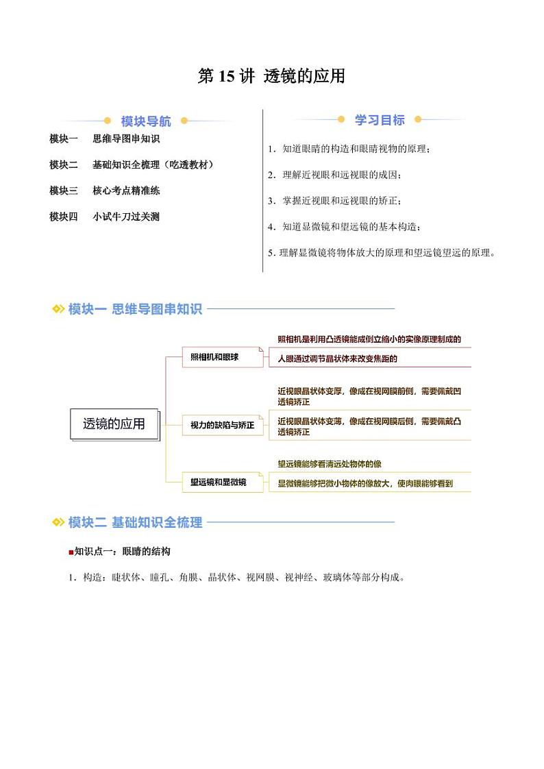 第15讲 透镜的应用（学生版）（预习） 2024年新八年级物理暑假提升讲义（苏科版2024）第1页