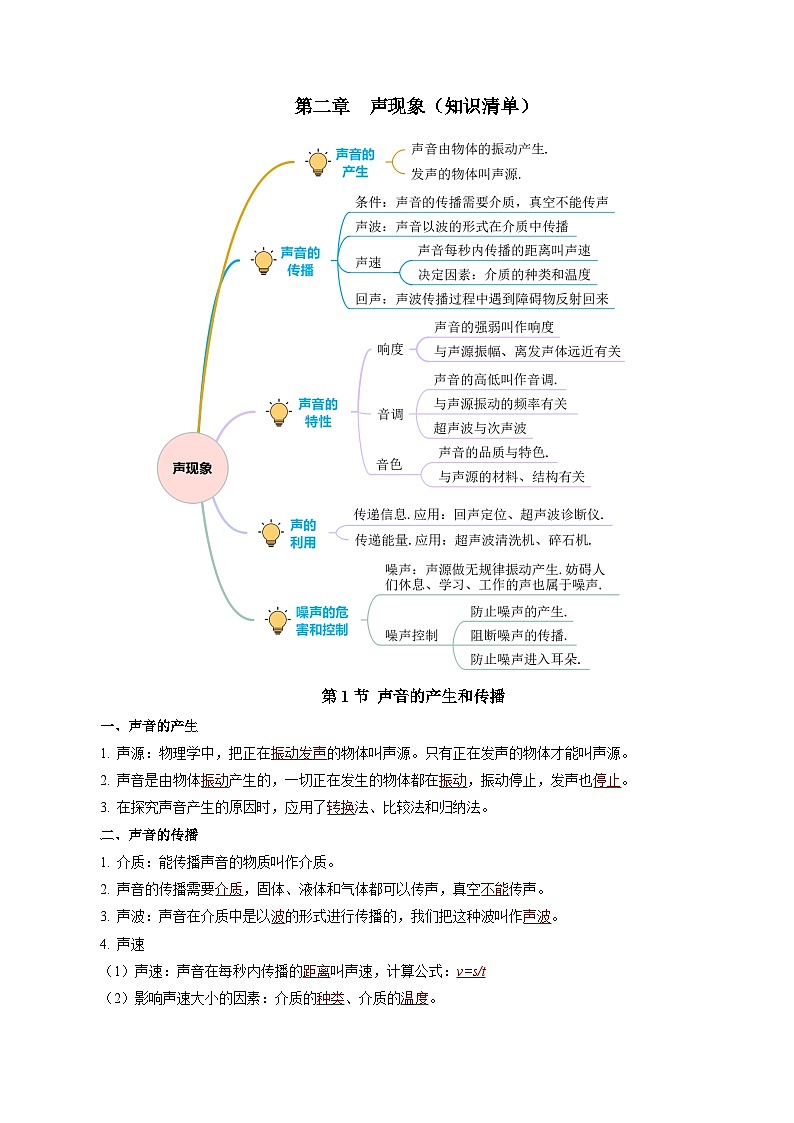 【核心素养】人教版物理八年级上册 第二章 声现象（单元复习课件+单元测试+知识总结）01