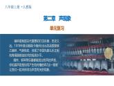 【核心素養(yǎng)】人教版物理八年級(jí)上冊(cè) 第二章 聲現(xiàn)象（單元復(fù)習(xí)課件+單元測(cè)試+知識(shí)總結(jié)）