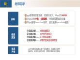 【核心素养】人教版物理八年级上册 第三章 物态变化（单元复习课件+单元测试+知识总结）
