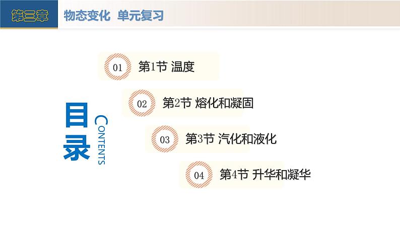 【核心素养】人教版物理八年级上册 第三章 物态变化（单元复习课件+单元测试+知识总结）03
