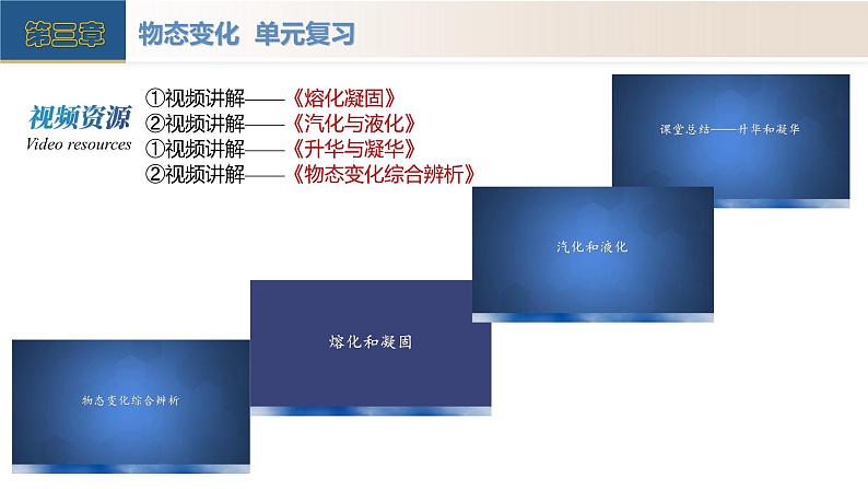 【核心素养】人教版物理八年级上册 第三章 物态变化（单元复习课件+单元测试+知识总结）04