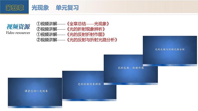 【核心素养】人教版物理八年级上册 第四章 光现象（单元复习课件+单元测试+知识总结）04