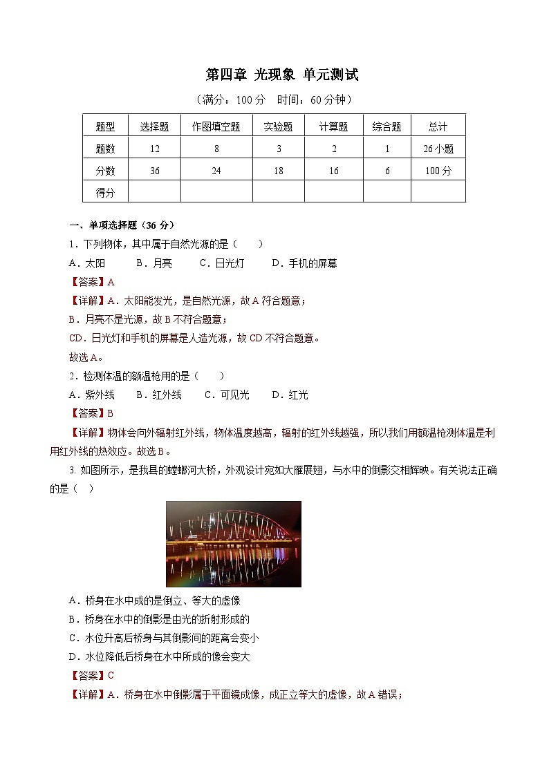 【核心素养】人教版物理八年级上册 第四章 光现象（单元复习课件+单元测试+知识总结）01