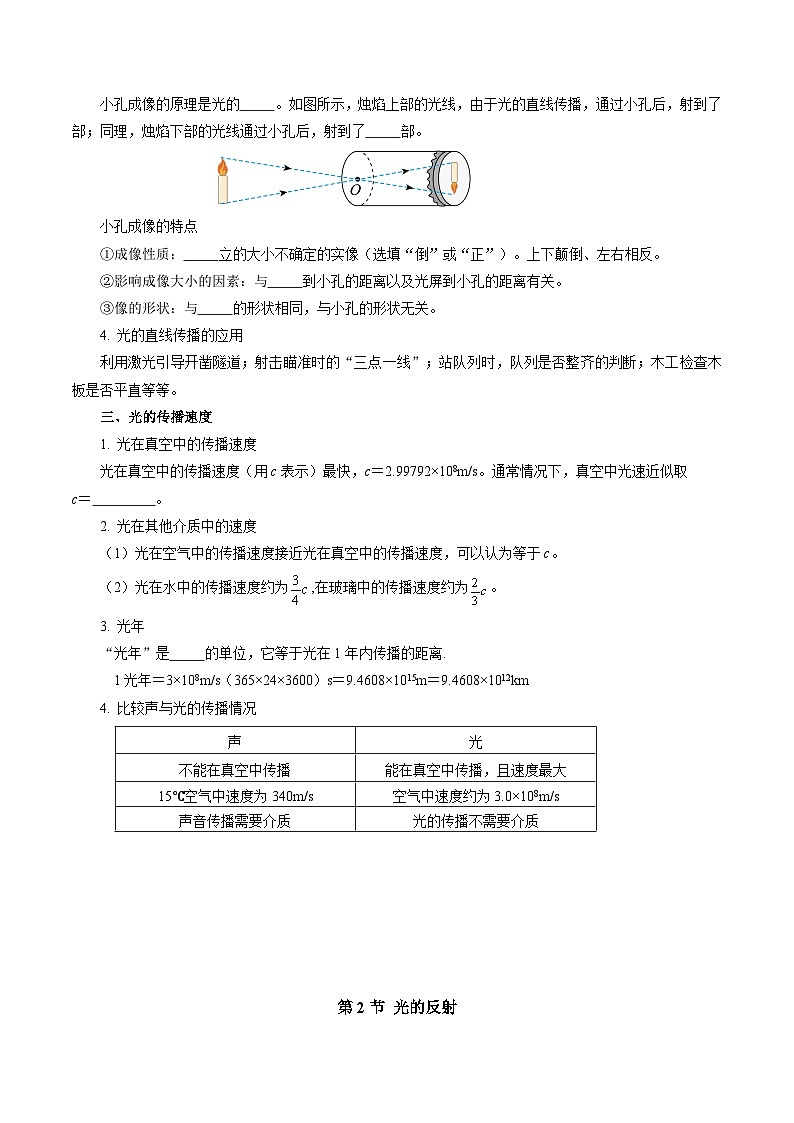 【核心素养】人教版物理八年级上册 第四章 光现象（单元复习课件+单元测试+知识总结）03