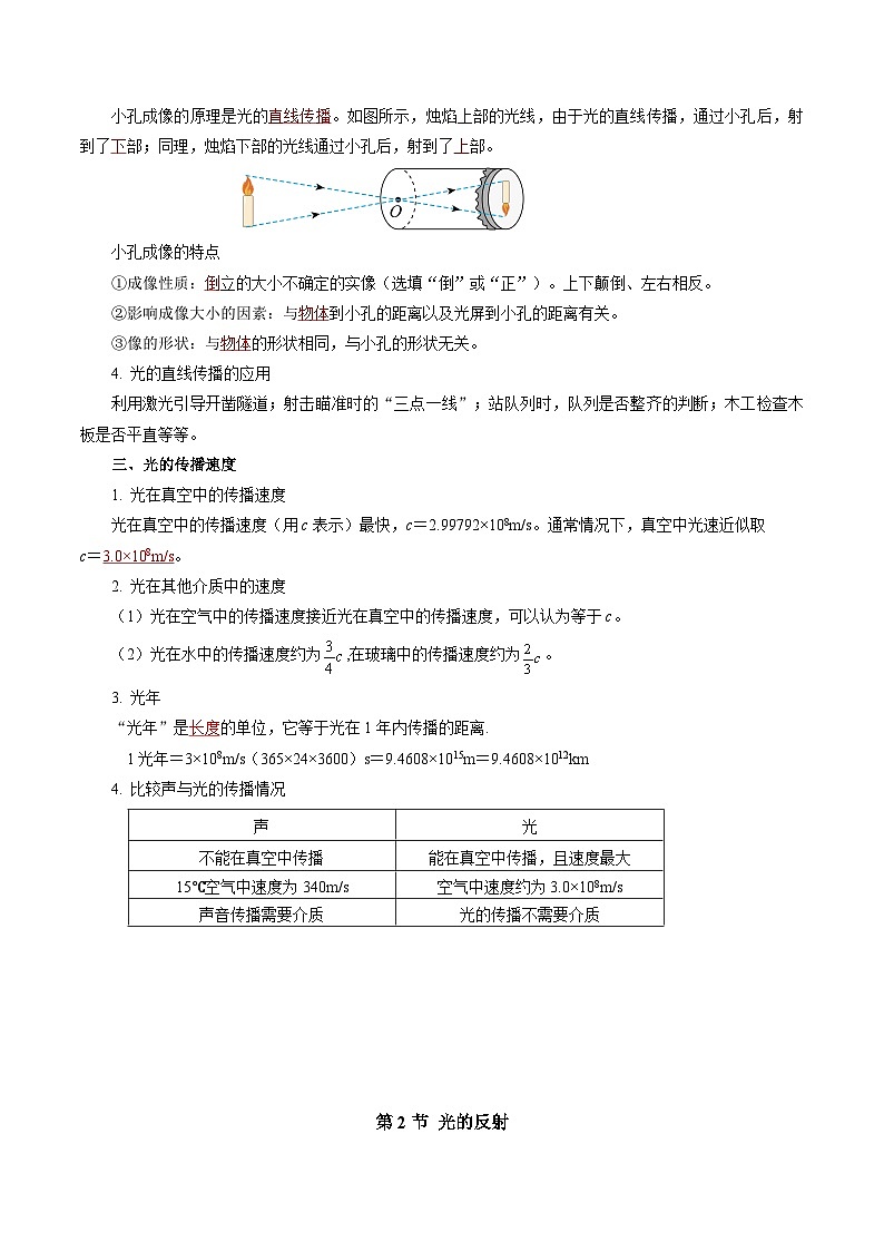【核心素养】人教版物理八年级上册 第四章 光现象（单元复习课件+单元测试+知识总结）03