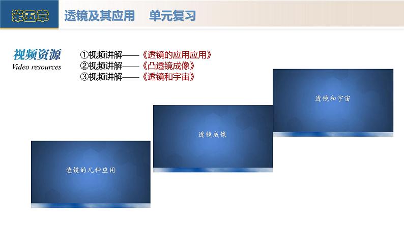 【核心素养】人教版物理八年级上册 第五章 透镜及其应用（单元复习课件+单元测试+知识总结）04