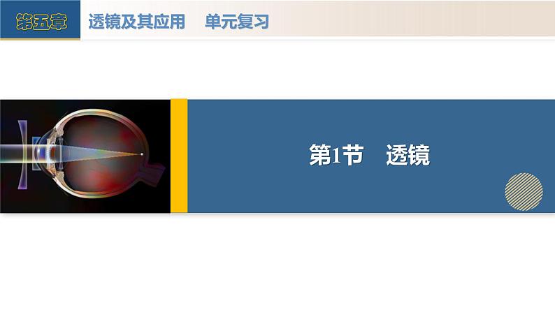 【核心素养】人教版物理八年级上册 第五章 透镜及其应用（单元复习课件+单元测试+知识总结）05