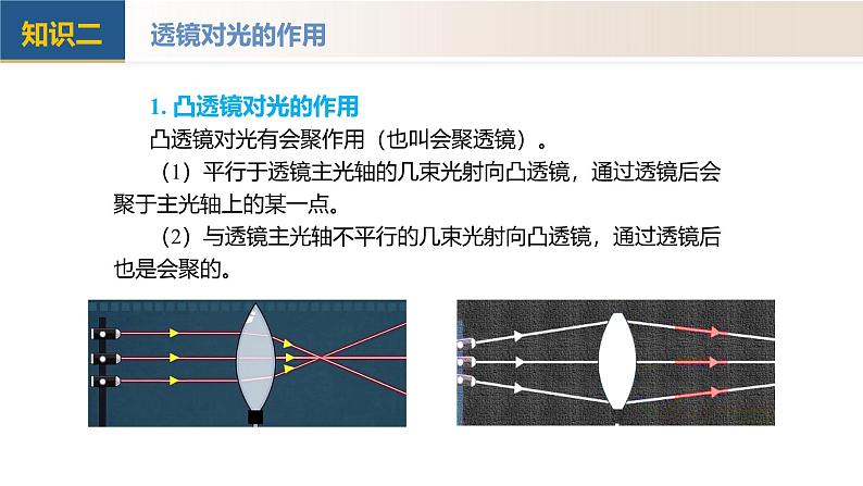 【核心素养】人教版物理八年级上册 第五章 透镜及其应用（单元复习课件+单元测试+知识总结）08