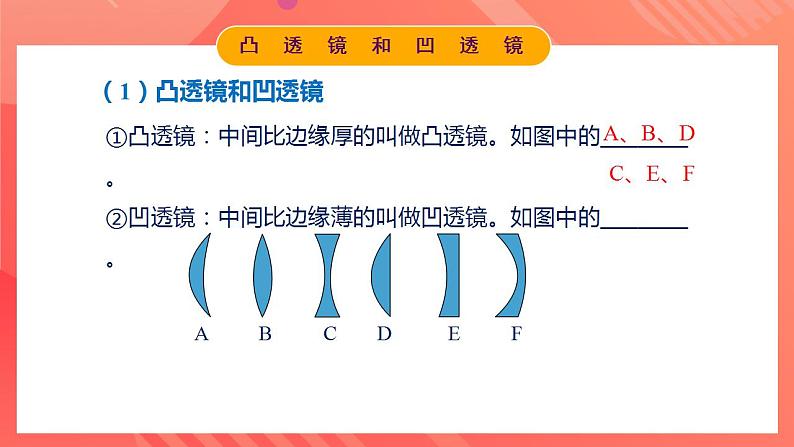 人教版初中物理八年级上册 第五章《透镜及其应用》单元复习课件06