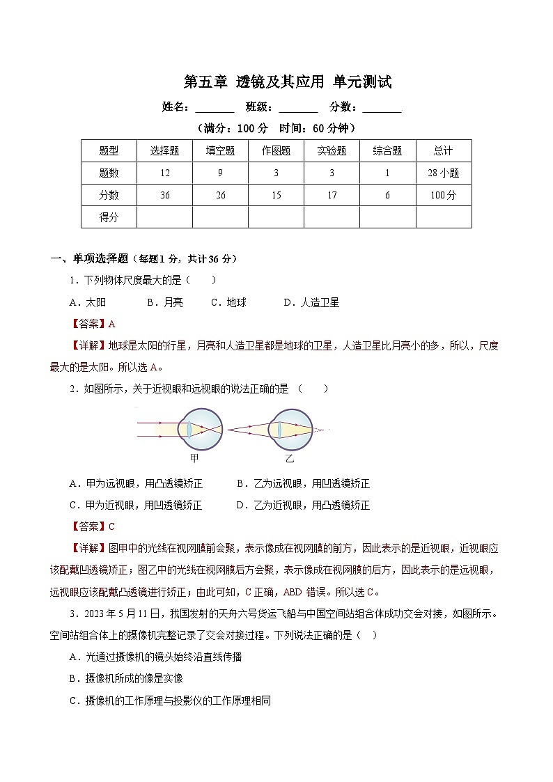 人教版初中物理八年级上册 第五章《透镜及其应用》单元测试（原卷+解析卷）01