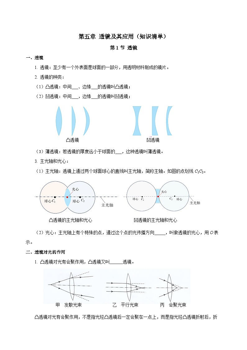 人教版初中物理八年级上册 第五章《透镜及其应用》知识清单（学生+教师版）01