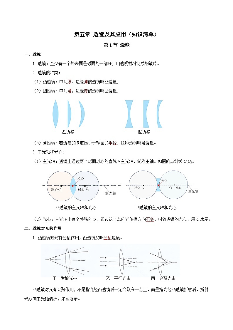 人教版初中物理八年级上册 第五章《透镜及其应用》知识清单（学生+教师版）01