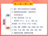 人教版初中物理八年级上册 第六章《质量与密度》单元复习课件