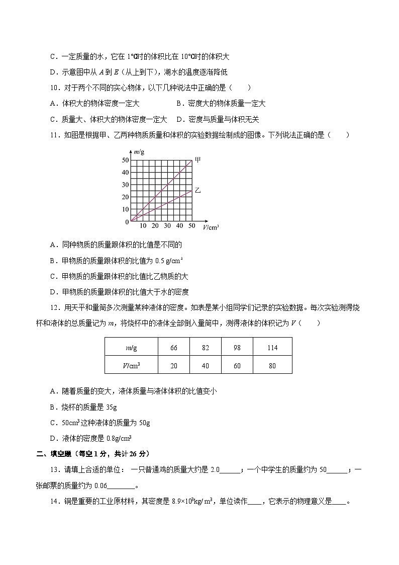 人教版初中物理八年级上册 第六章《质量与密度》单元测试（原卷+解析卷）03
