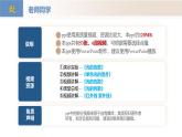 【核心素养】人教版物理八年级上册 4.5 光的色散（教学课件+同步教案+同步练习）