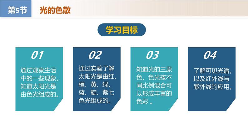 【核心素养】人教版物理八年级上册 4.5 光的色散（教学课件+同步教案+同步练习）04